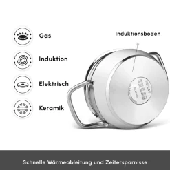 Karaca Belgrad Kochgeschirrset aus Edelstahll 15-teiligesaus