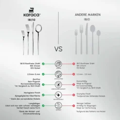 Karaca Bella Edelstahl V2 24-teiliges Besteckset für 6 Personen – Silber