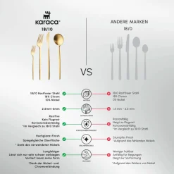 Karaca Bella Matte Gold Besteck Set für 6 Personen, 24 Teilig