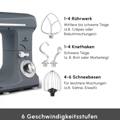 Karaca Blendburst Küchenchef, Grau 1400 W