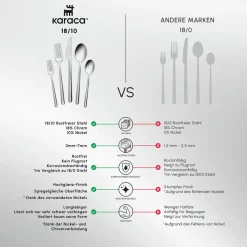 Karaca Boreas 12 Personen Besteckset, 60 Teilig