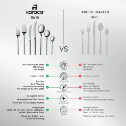 Karaca Carmelo Premium mit Boxed Besteckset, 91 Teilig
