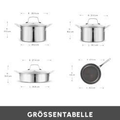 Karaca Ceramica Steel 3Ply Edelstahl-Kochgeschirr-Set