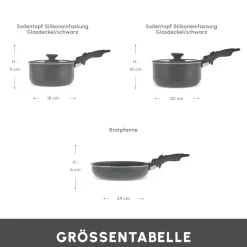 Karaca Comfort 6-teiliges Kochgeschirr-Set mit Abnehmbaren Griffen