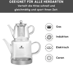 Karaca Dora Glas-Teekanne