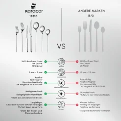 Karaca Gale Elegance 12-Personen 84-Teiliges Besteckset