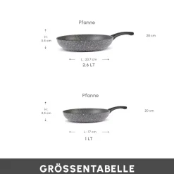 Karaca Gris Biogranit Pfannenset, 2 Teilig