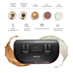 Karaca Hatır Hüps Duet Türkische Kaffeemaschine Beige, 1400W