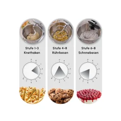 Karaca Ironmax Guss-Standmixer Grau