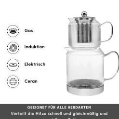 Karaca Kelly XL Glas-Teekanne