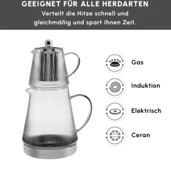 Karaca Keops Glas-Teekanne