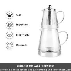 Karaca Keops XL Glas-Teekanne