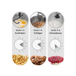 Karaca Mastermaid Chef Pro Doppelarm Küchenchef Ikonisch Beige, 5L, 1500 W