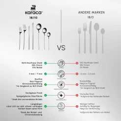 Karaca Orion Platin 12-Personen 84-Teiliges Besteckset