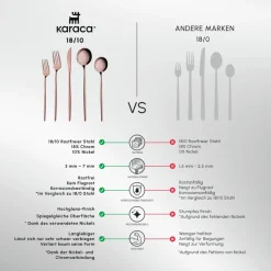 Karaca Orion Rosegold 60-teiliges Besteckset für 12 Personen