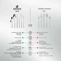 Karaca Sedir Elegance Besteckset für 12 Personen, 84 Teilig