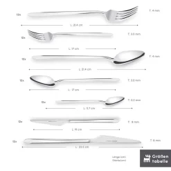 Karaca Stark 84 Teile 12 Personen 316+ Premium-Besteck-Set