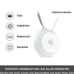 Karaca Swiss Crystal Almond Cream Handle Flache Pfanne 18 cm