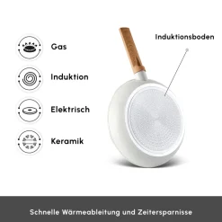 Karaca Swiss Crystal Almond Cream Induktionsfähiges 7-teiliges Töpfe-Set