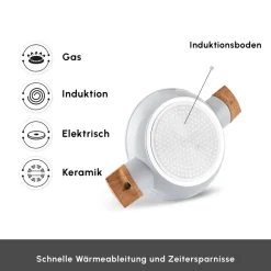 Karaca Swiss Crystal Almond, 6 teiliges Schmortopf Set, Induktion