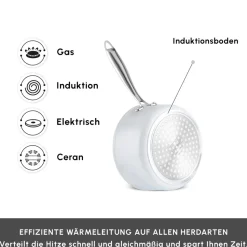 Karaca Swiss Crystal Almond Cream Saucenpfanne 16 Cm