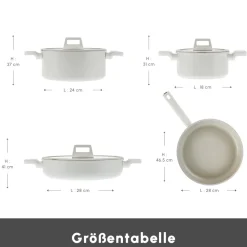 Karaca Swiss Crystal Ceramica Valenti 7-Teiliges Kochgeschirr-Set