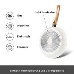 Karaca Swiss Crystal Induktions Pan Cremig, 30 Cm