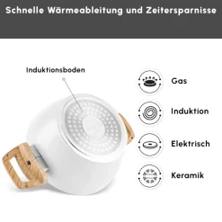 Karaca Swiss Crystal Induktions Kochtopf Creamy, 20 cm