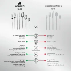 Karaca Thor Elegance Besteckset , 84 teilig, 12 Personen