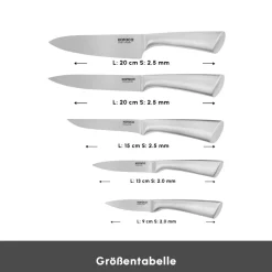 Karaca Vigor 7-teiliges Messerset und Schneidebrett